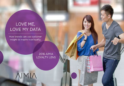 Aimia's Loyalty Lens 2016 global survey