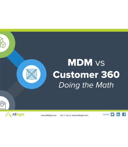 MDM vs Customer 360 Doing the Math