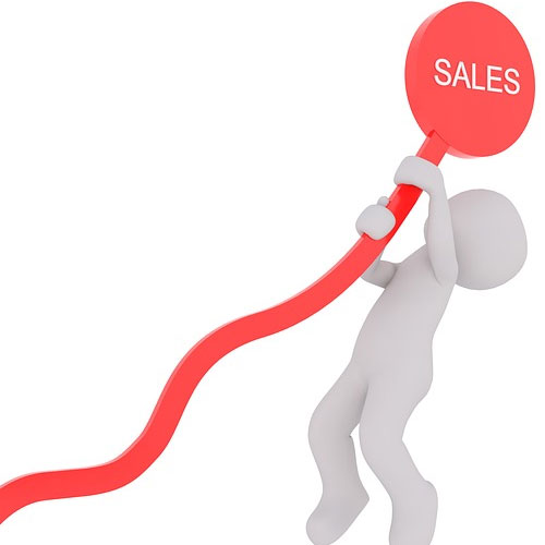 Sales and Performance Management