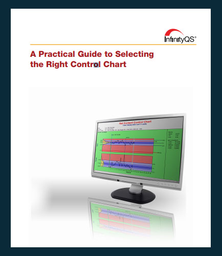 Choose the appropriate type of control chart