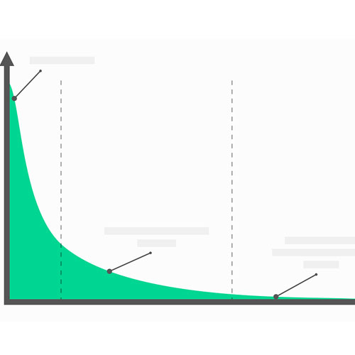 A Practical Guide to Selecting the Right Control Chart