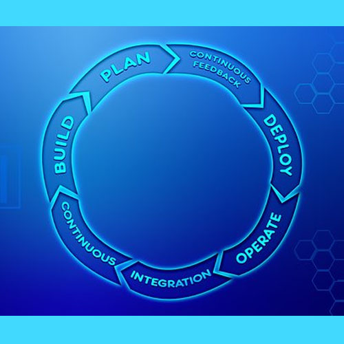 3 Stages To Successfully Scale Agile