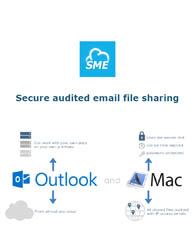 Secure Audited Email File Sharing