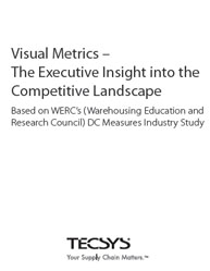 Visual Metrics-The Executive Insight into the Competitive Landscape