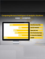 Comparing Business Intelligence & Analytics Solutions