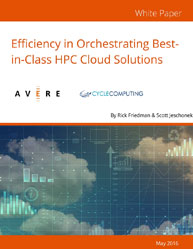Efficiency in Orchestrating Best-in-Class HPC Cloud Solutions